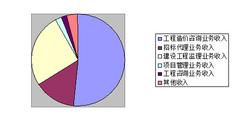 2017统计年报1.jpg