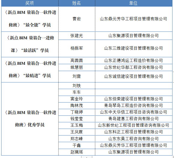 新点3.png